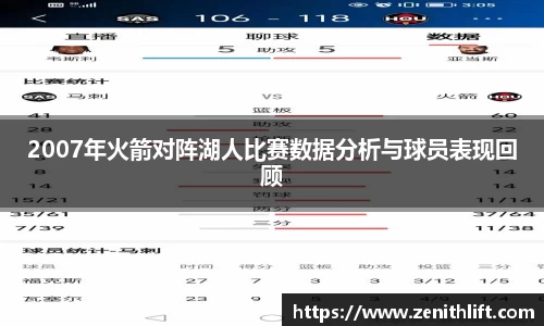 2007年火箭对阵湖人比赛数据分析与球员表现回顾